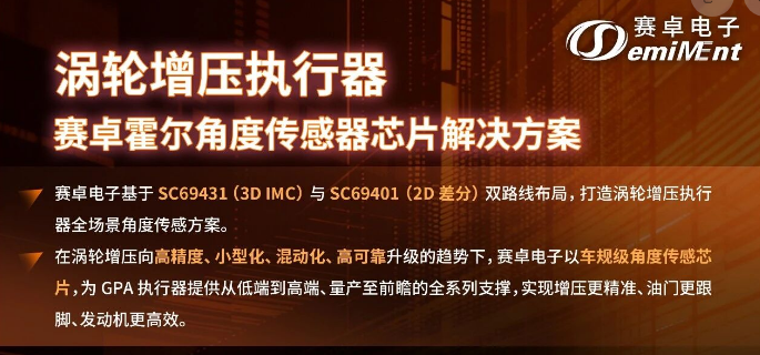 应用方案 | 赛卓角度传感器芯片涡轮增压执行器解决方案