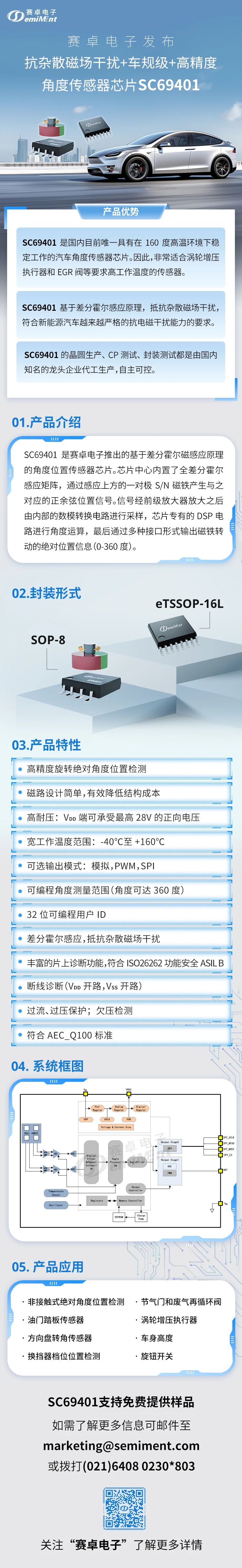 赛卓新品｜抗杂散磁场干扰+车规级+高精度角度传感器芯片SC69401
