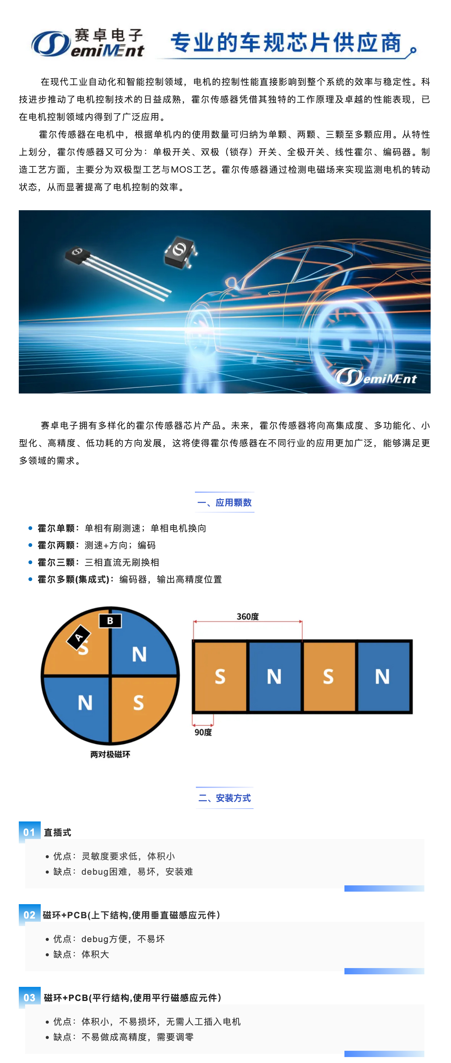 赛卓霍尔产品在电机中的应用