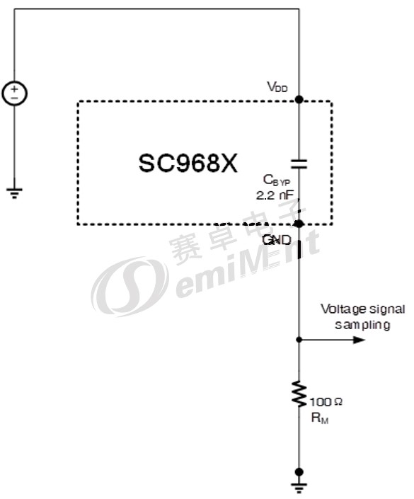 赛卓电子推出SC9683TS是PWM协议输出两线差分轮速传感器芯片 赛卓电子推出SC9683TS是PWM协议输出两线差分轮速传感器芯片