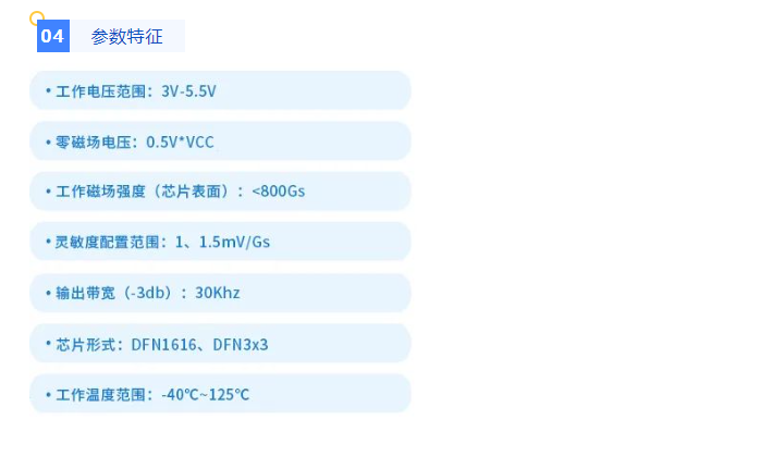 赛卓新品SC4251双通道霍尔编码器：小体积高性能，为电机打造可靠定位解决方案。