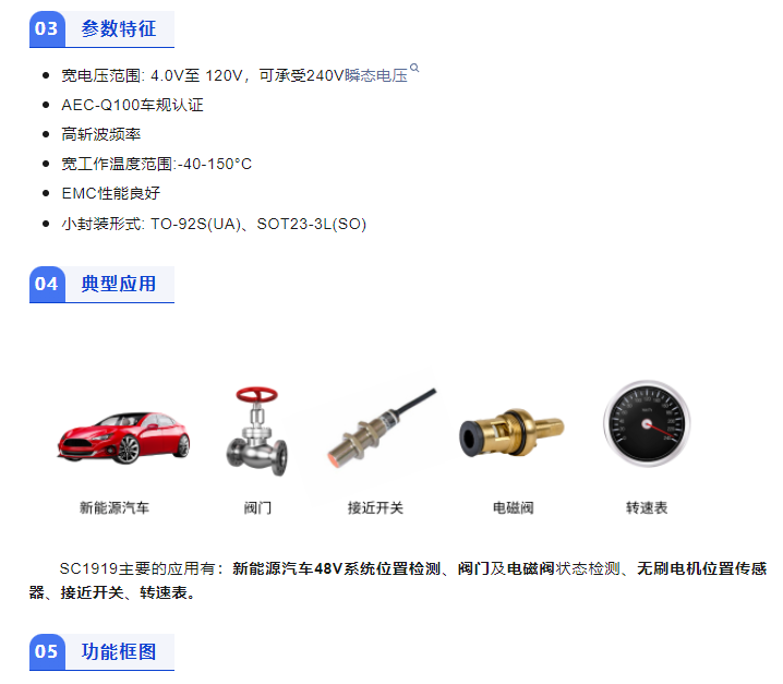 赛卓新品SC1919耐压120V锁存霍尔开关，新能源48V系统的位置传感器新助力