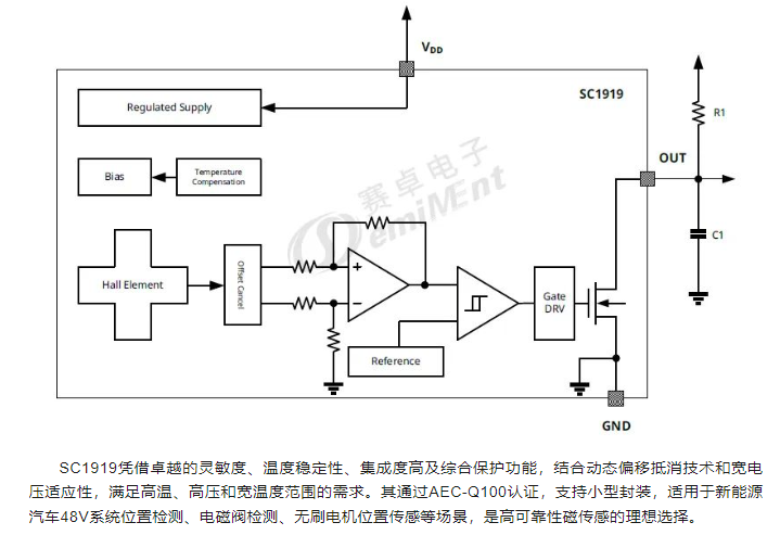 赛卓新品SC1919耐压120V锁存霍尔开关，新能源48V系统的位置传感器新助力