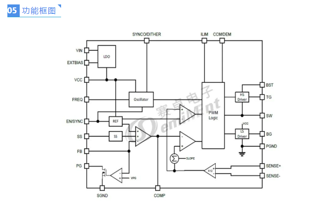 赛卓新品VE8602与VE8602Q,支持宽输入电压范围的同步升压控制器
