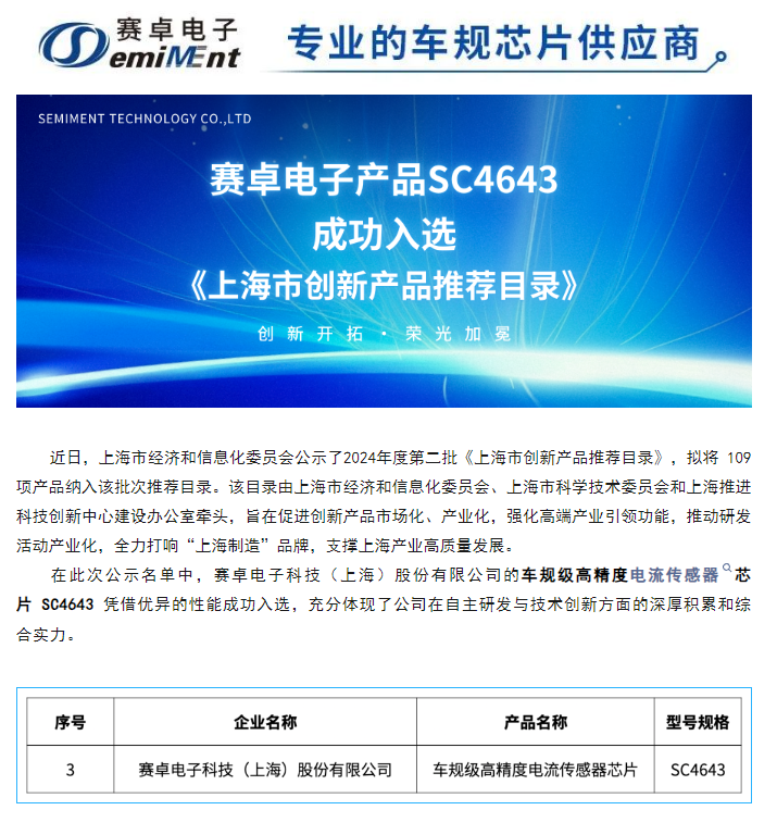 企业动态│赛卓电子产品SC4643成功入选《上海市创新产品推荐目录》